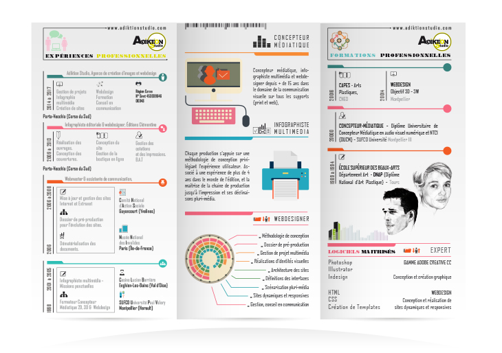 Identité visuelle Print et Web